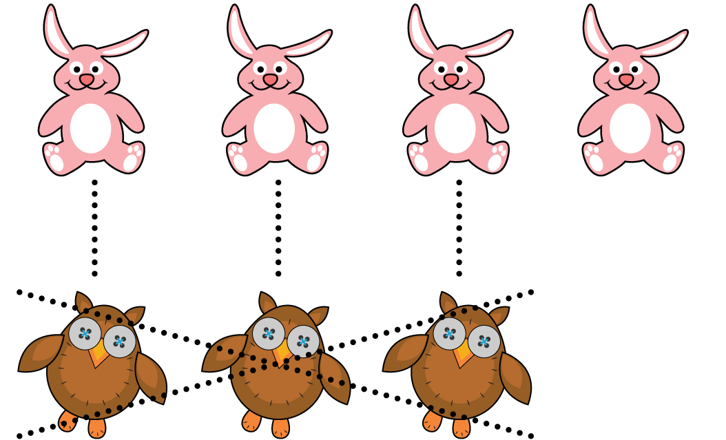 A group of 4 rabbits and a group of 3 owls. Lines match 3 in each group. The group of 3 owls is marked with an X.