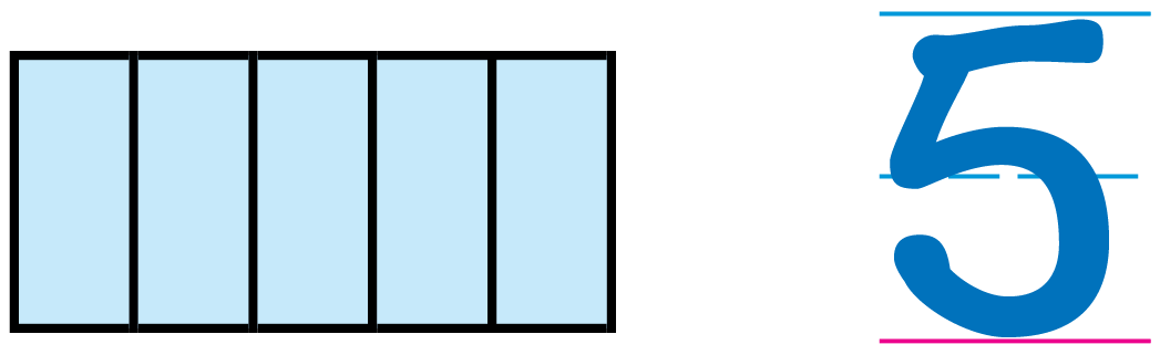 Shaded boxes are shown. The group shows, box, box, box, box, box. The number 5 is written next to the row of shaded boxes.