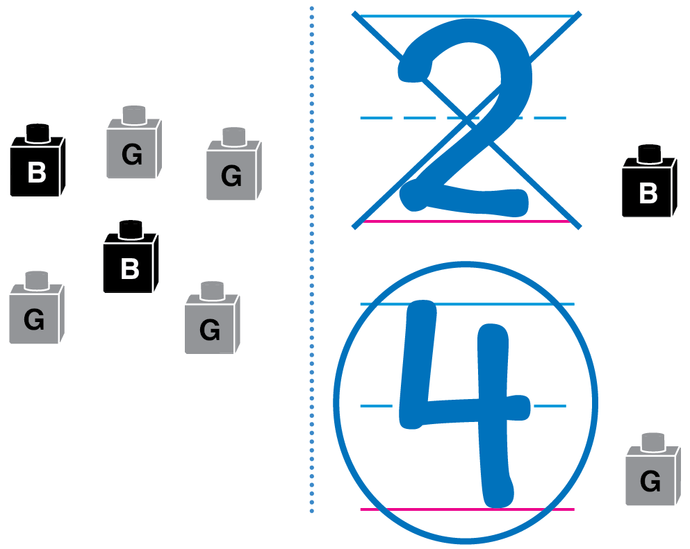A group of 2 color cubes and a group of 4 color cubes.