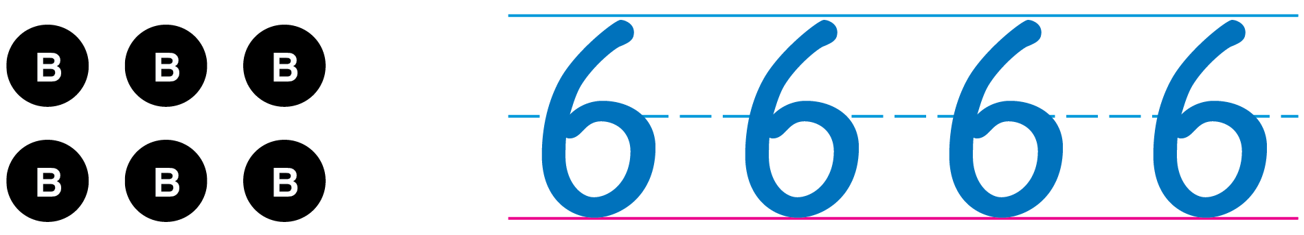 Dots are shown. The group shows, dot, dot, dot, dot, dot, dot. The number 6 written 4 times, beside the dots.