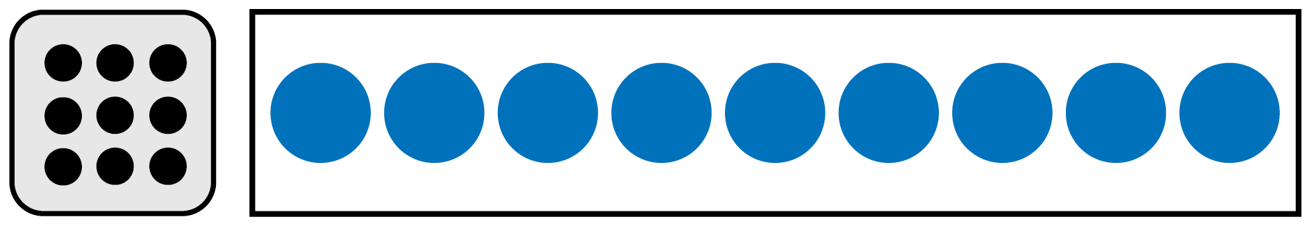 Dots are shown. The group shows, dot, dot, dot, dot, dot, dot, dot, dot, dot. A box with 9 counters is shown beside the dots.