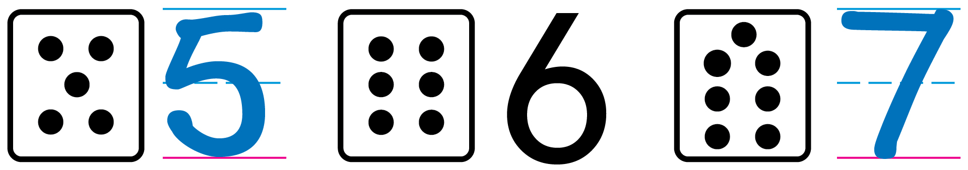 5 dots and the number 5 written. 6 dots and the number 6. 7 dots and the number 7 written.