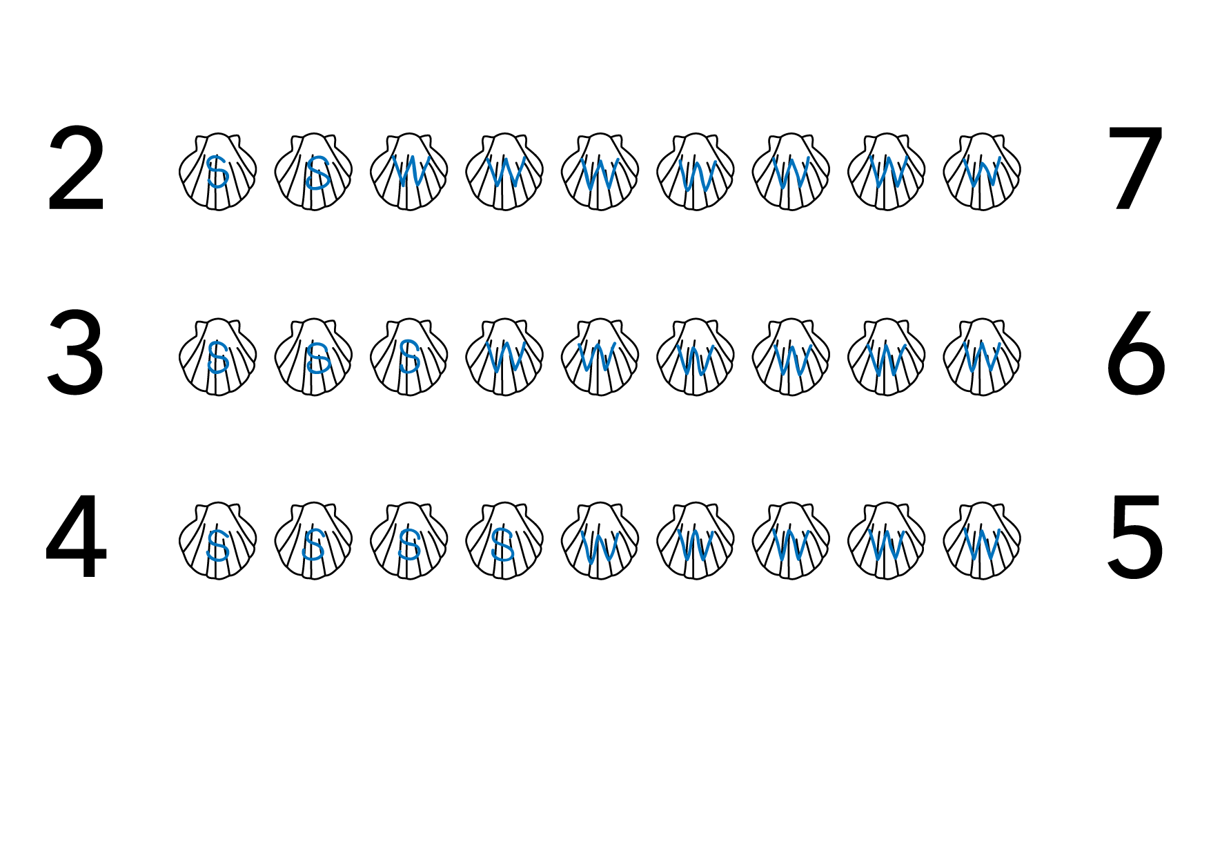 Row 1: 2 shells colored. 2 and 7 written. Row 2: 3 shells colored. 3 and 6 written. Row 3: 4 shells colored. 4 and 5 written.