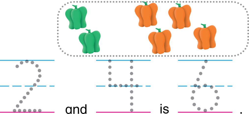 2 green peppers and 4 orange peppers. Below are dot prompts to write the numbers in 2 and 4 is 6.