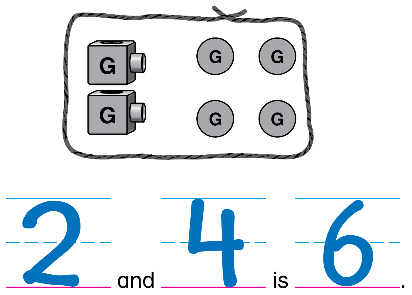 Two connecting cubes and 4 counters. Written underneath is 2 and 4 is 6.