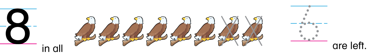 The words, 8 in all and a picture of 8 eagles. Dot prompts for marking 2 with an X and writing 6 in the sentence 6 are left.
