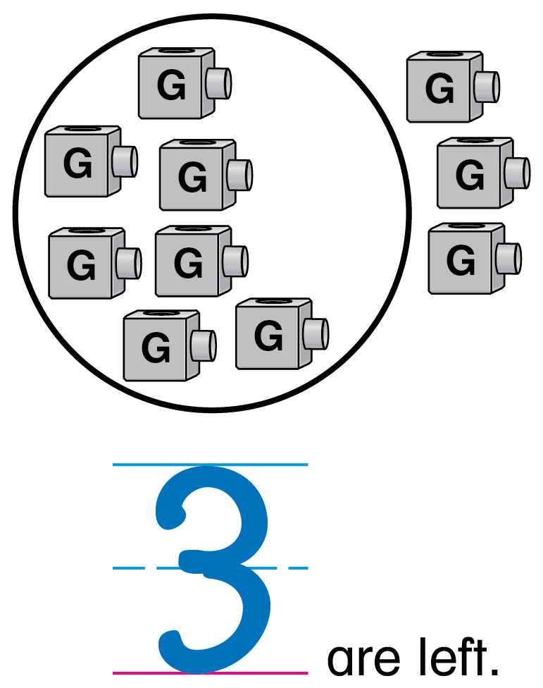 10 cubes in a circle and 3 outside the circle.