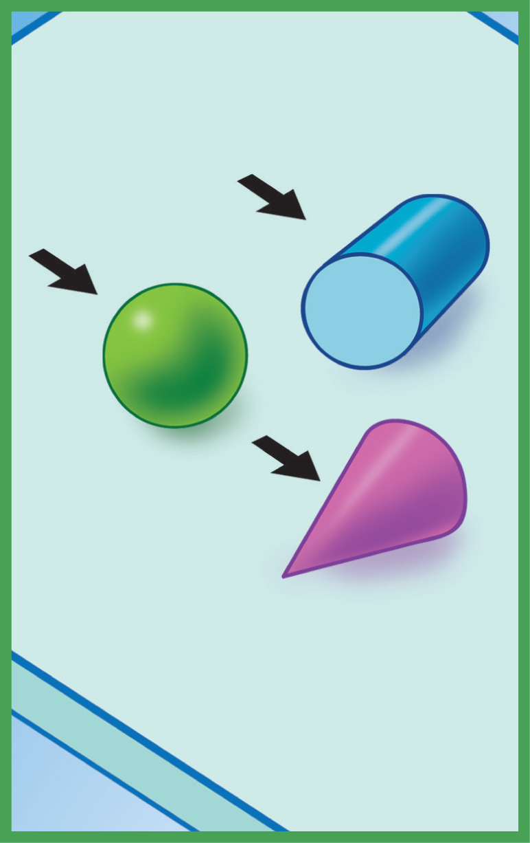 A sphere, a cylinder, and a cone, with arrows showing how they roll. 