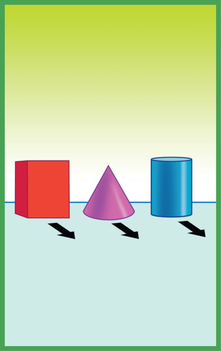 A cube, a cone, and a cylinder, with arrows showing how they slide.