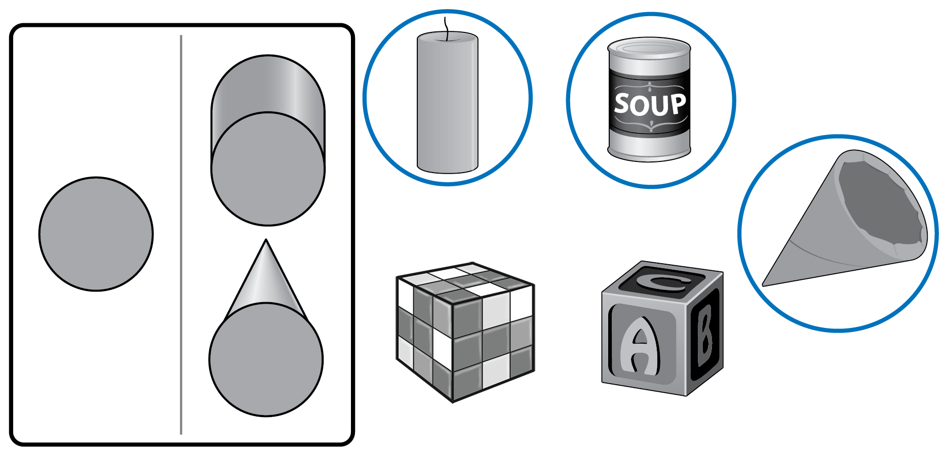 Geometric shapes and real world objects. On the left, circle and a cylinder and cone in a box. On the right, a candle, a soup can, and an ice cream cone all circled. A toy cube and block not marked.
