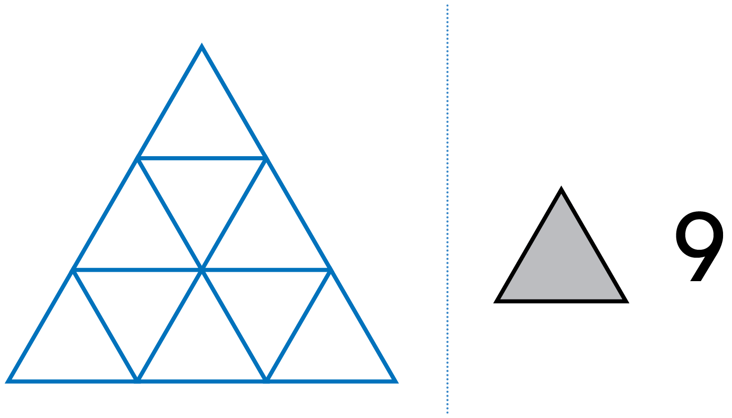 A large triangle made of 9 small, identical triangles. The number 9 next to a small triangle.