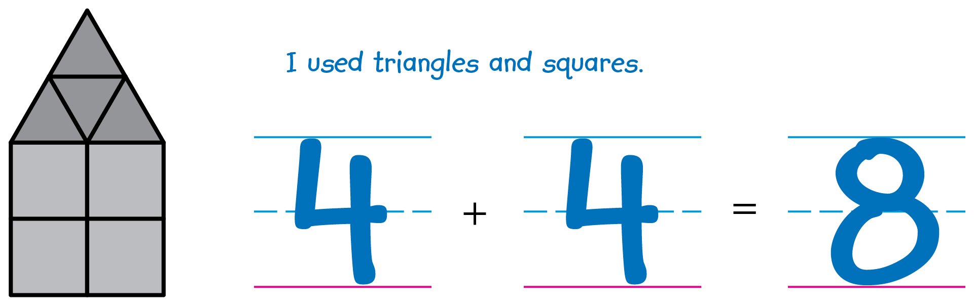 On the left, an object made of 4 squares and 4 triangles, shaped like a house. The sentence