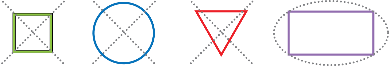 A square, circle, triangle, and rectangle. The square, circle, and triangle are marked with an X. The rectangle is circled.