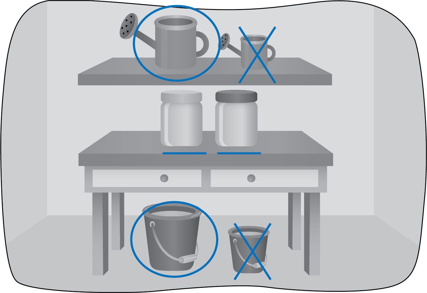 A large and a small watering can on a shelf. 2 same-size jars on a table. A large and a small bucket on the floor. The large watering can and the large bucket are circled. The small watering can and the small bucket are marked with an X. The 2 jars are underlined.