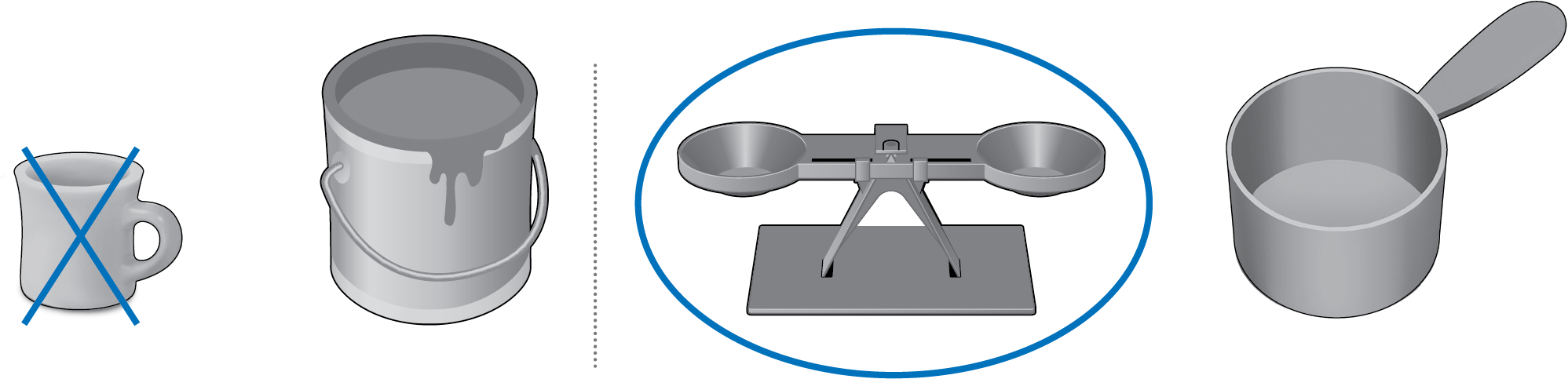 A mug and a can of paint. There is an X through the mug. A pan balance and a cup measure. The pan balance is circled.