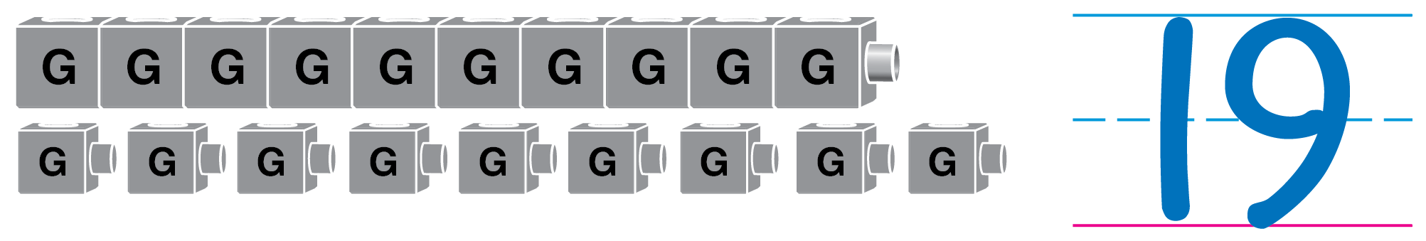 A train of 10 cubes and 9 more cubes. The number 19 is written.