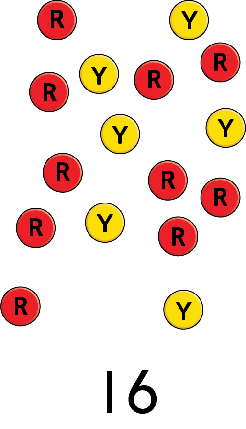 A group of 10 red and 6 yellow counters. The number 16 is written below.